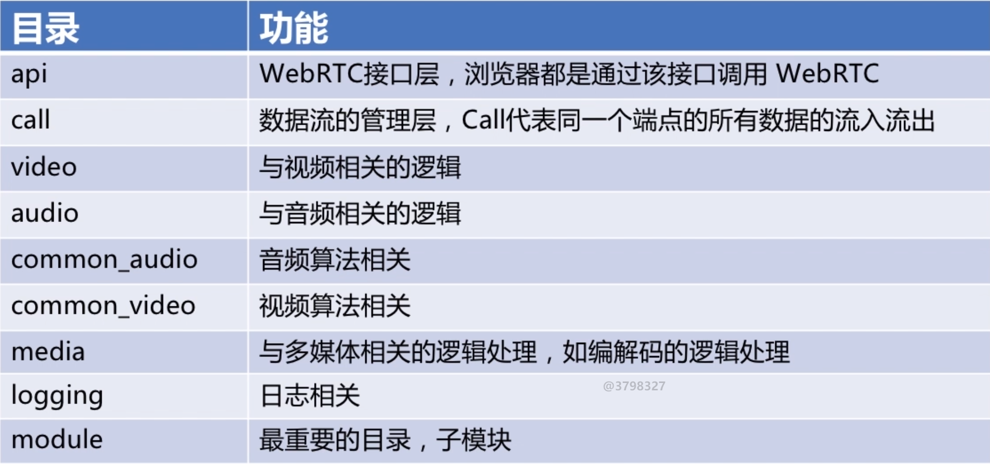 澳门4949开奖结果最快,执行机制评估_明星版88.130