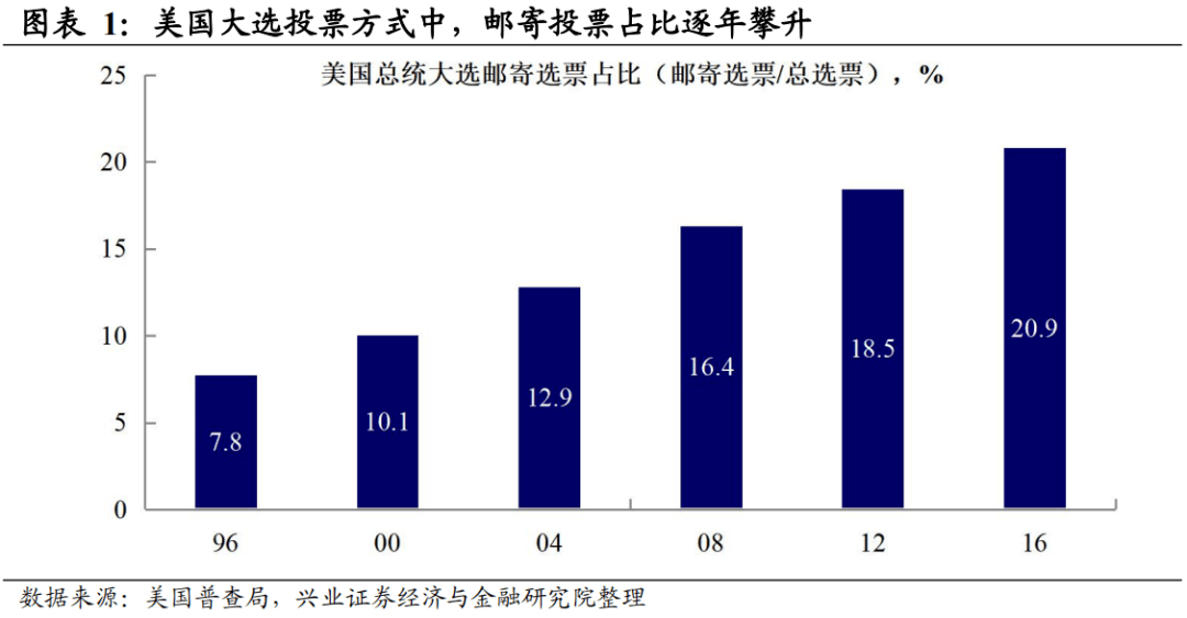 澳门4949开奖结果最快,权威解析方法_别致版38.447