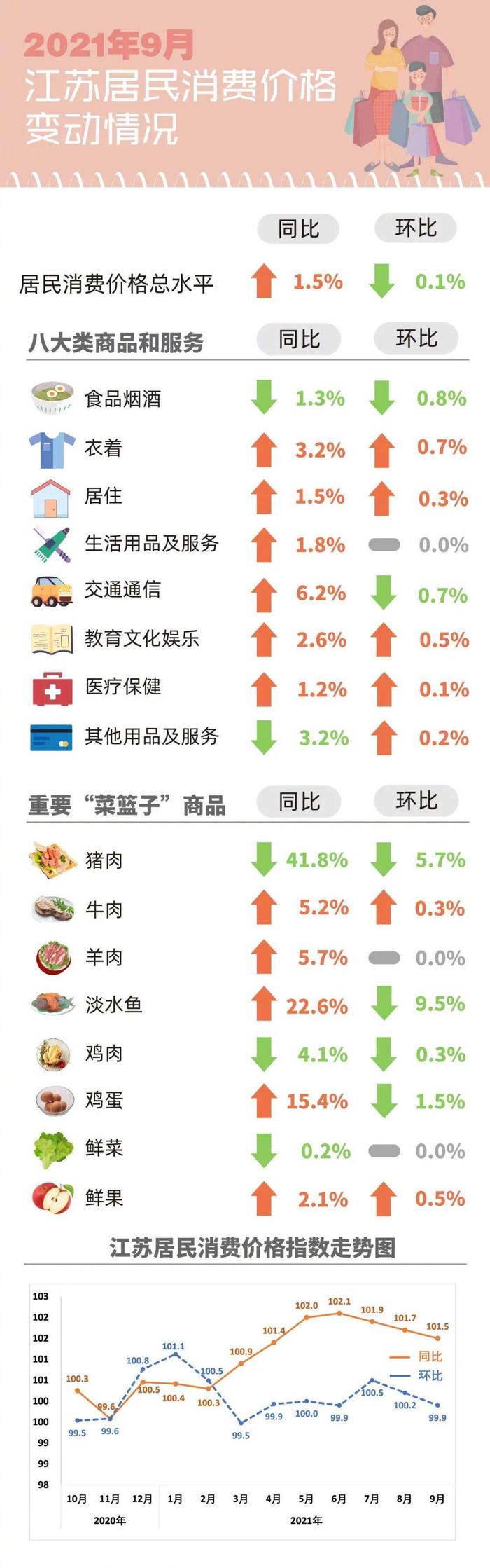 常熟最新肉价探秘，一场寻找肉香与内心平静的旅程