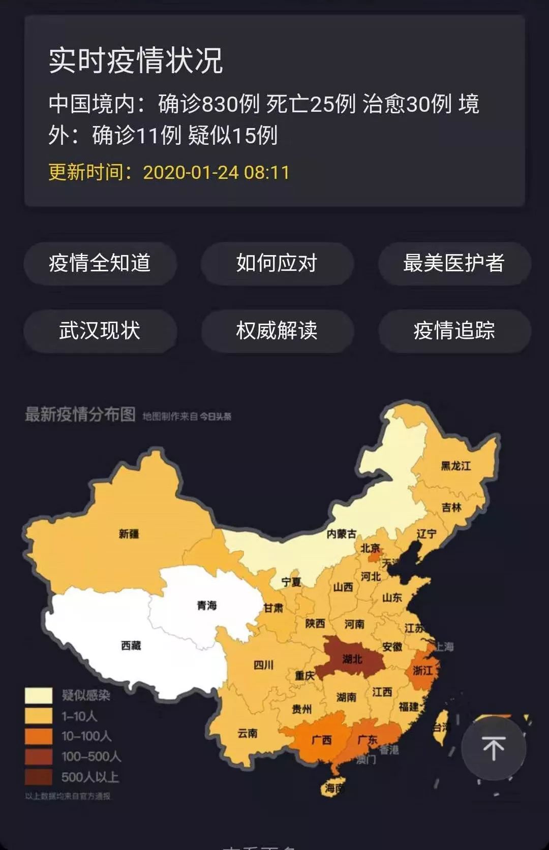 全球疫情最新动态，DITU更新与应对策略