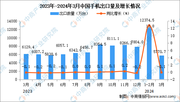 工程机械设备价格 第241页
