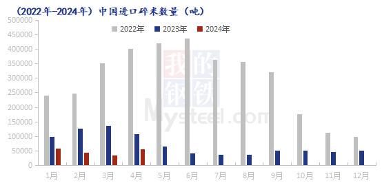 2024新澳天天资料免费大全,科学数据解读分析_习惯版53.829