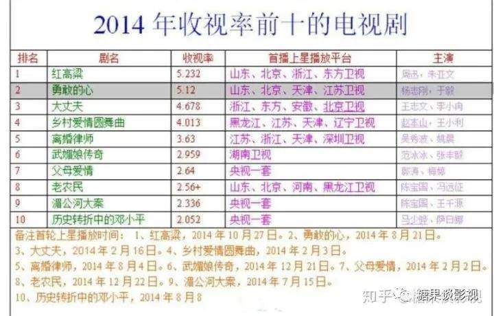 2024澳门天天开好彩大全开奖记录走势图,高度协调实施_视频版24.540