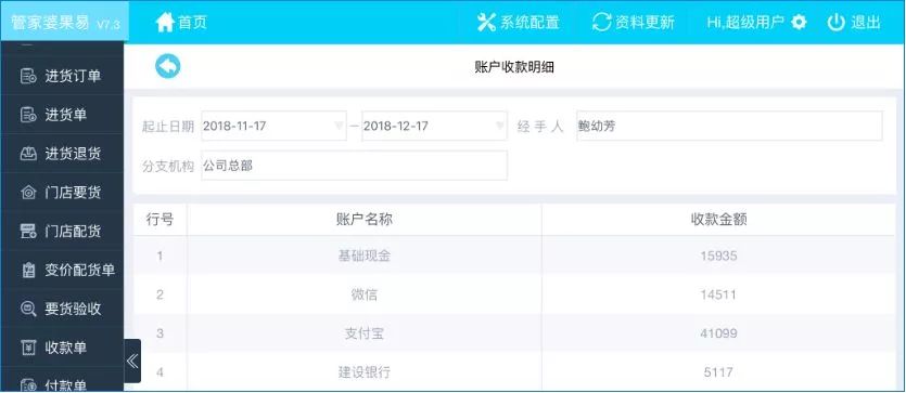 新奥门管家婆免费大全,数据解释说明规划_多功能版79.883