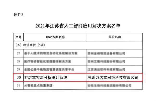 新澳2024今晚开奖资料四不像,深入研究执行计划_人工智能版38.243