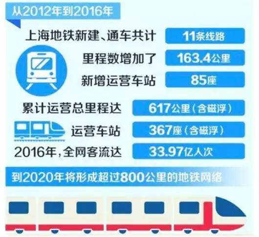 新澳天天开奖资料大全62期,可靠执行操作方式_SE版17.450