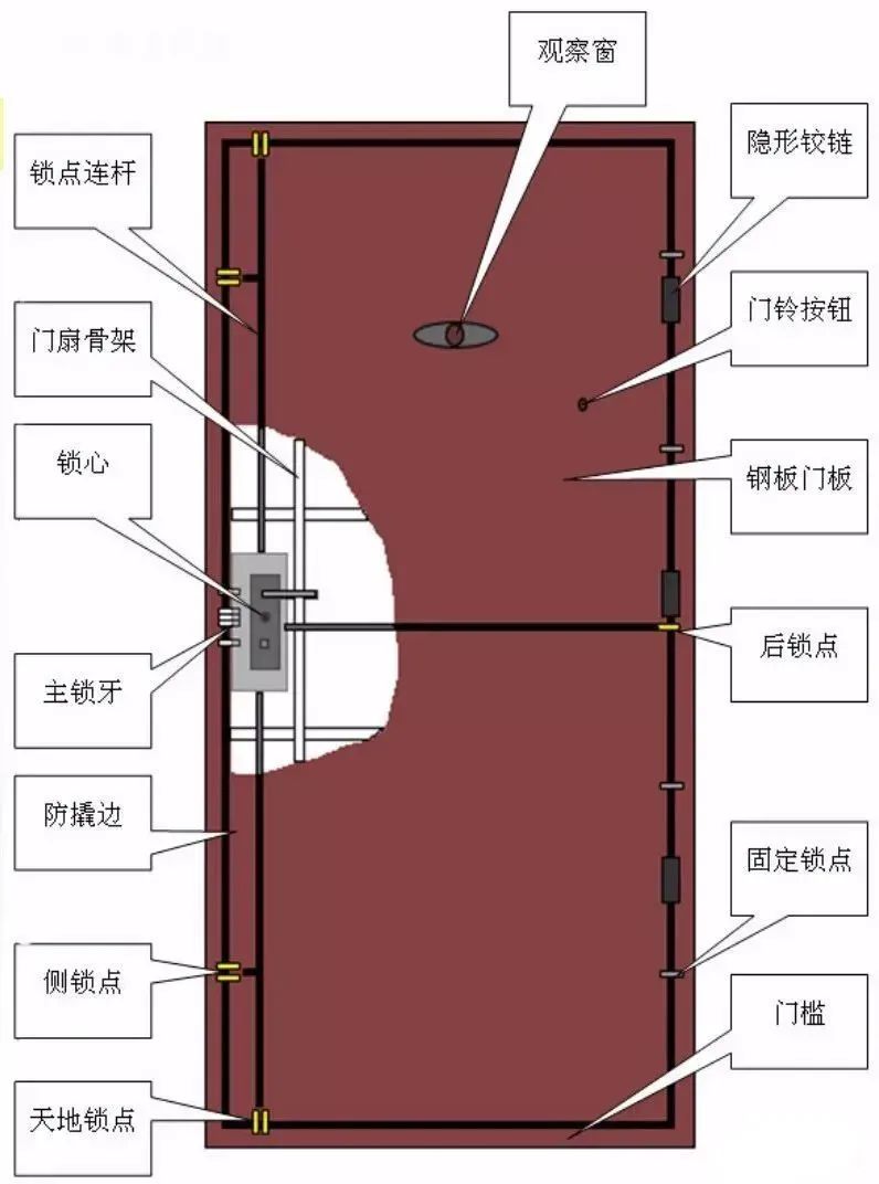 新门内部资料精准大全,全方位展开数据规划_随行版49.778
