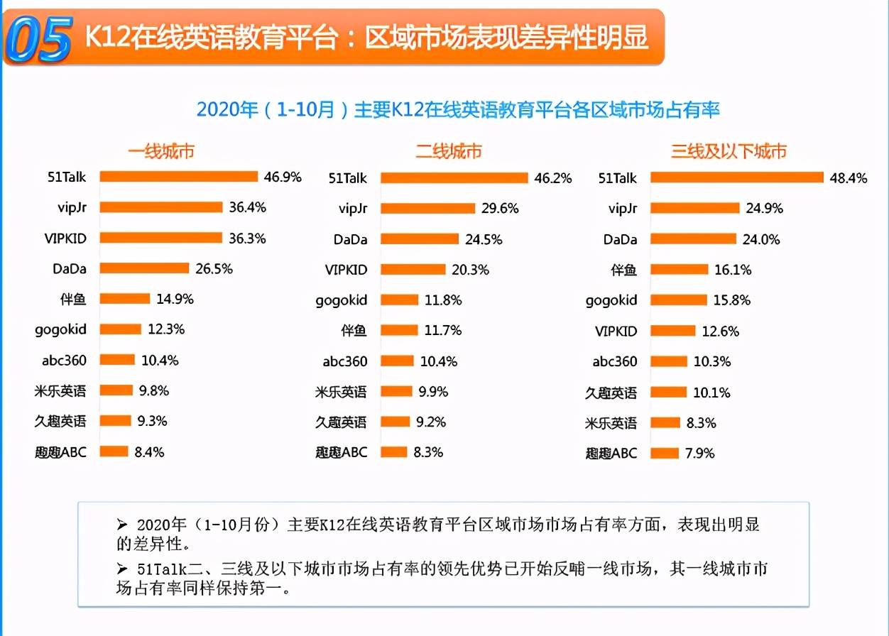 洛阳工程机械协会的职责 第230页