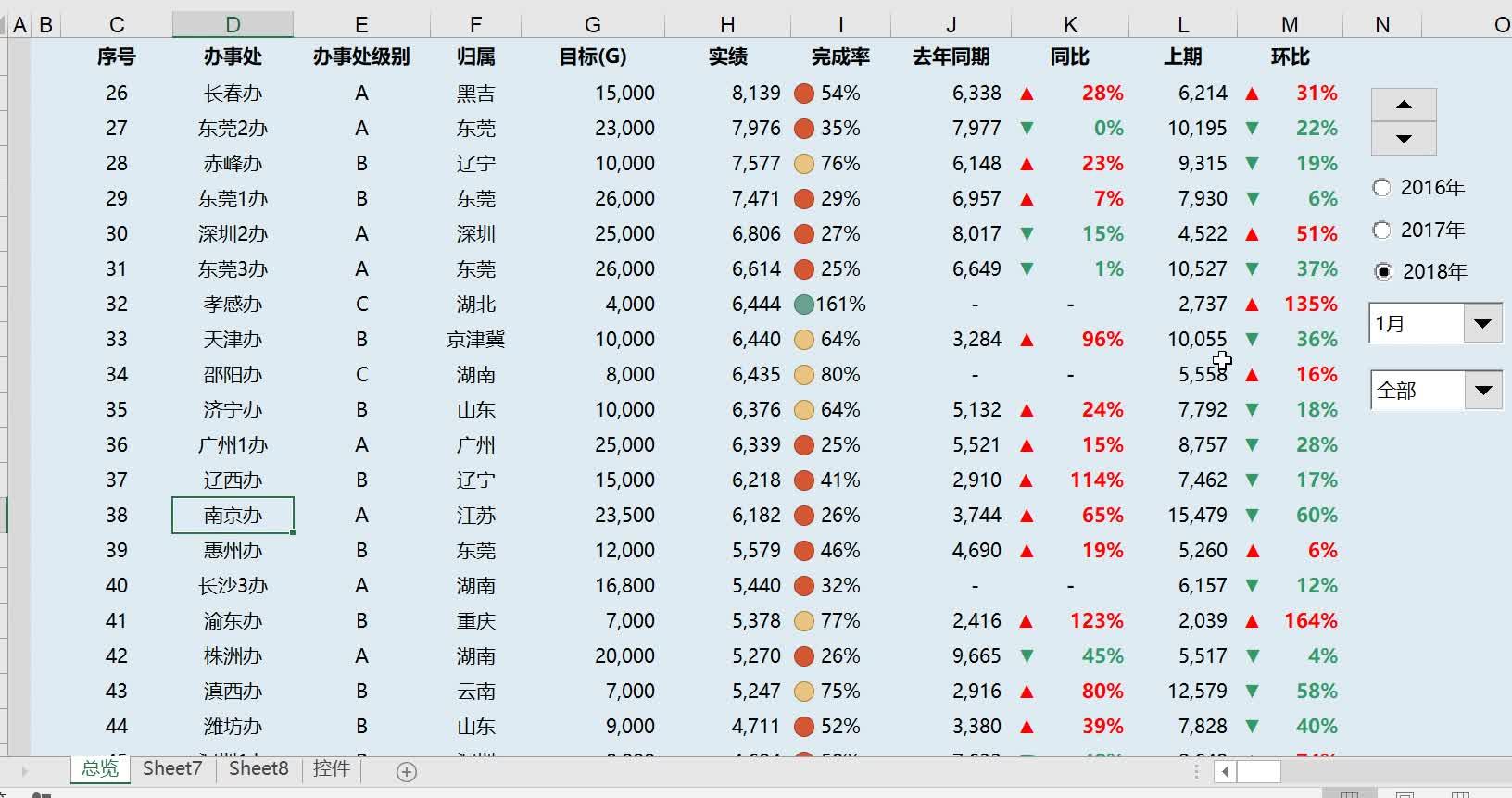 澳门天天免费精准大全,数据化决策分析_万能版91.827