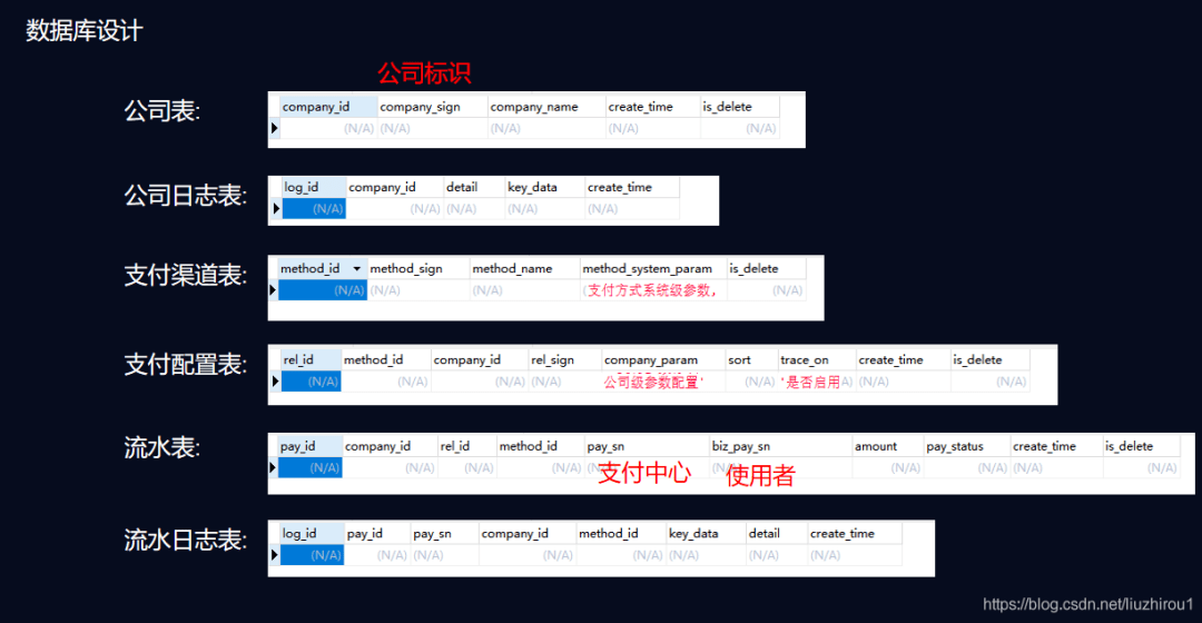 澳门最准最快的免费的,数据导向计划_影音版24.874