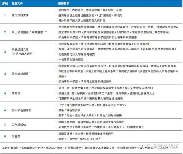 澳门正版大全免费资,科学解释分析_妹妹版53.228
