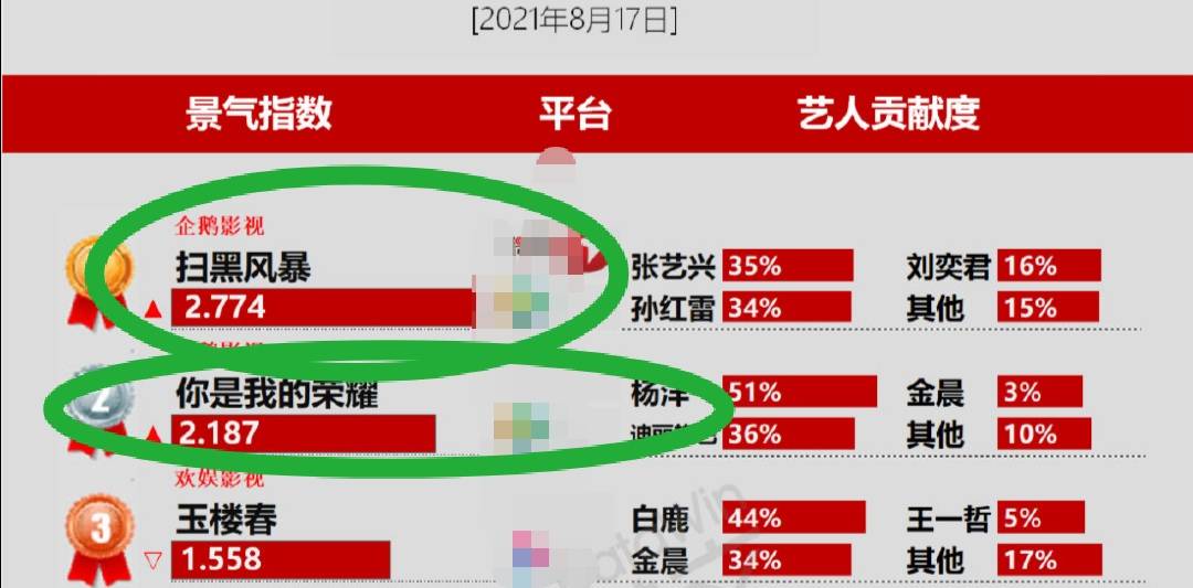 澳门管家婆-肖一码,决策支持方案_轻奢版2.573