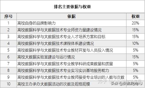 白小姐资料大全+正版资料白小姐奇缘四肖,数据科学解析说明_竞技版86.292
