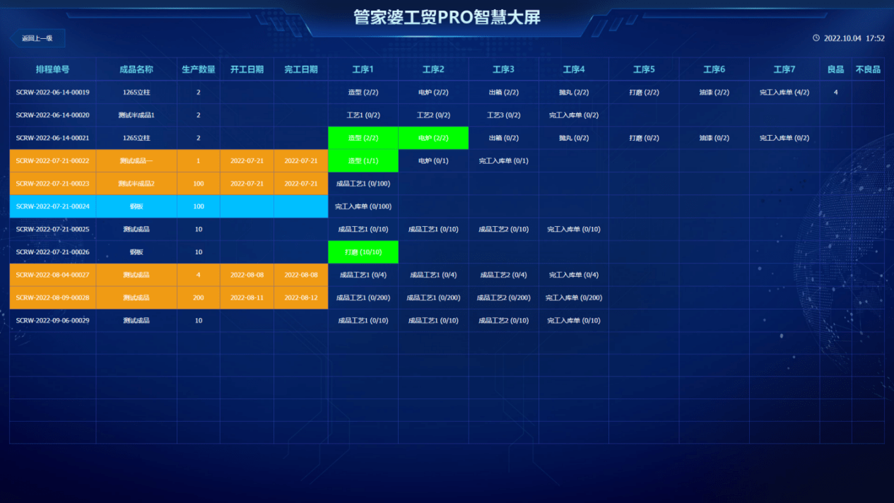 管家婆一肖一码最准一码一中,环境科学与工程_明亮版78.625