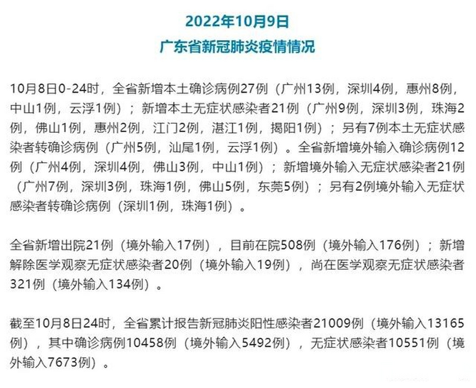 韶关最新病例背景、进展与影响深度解析