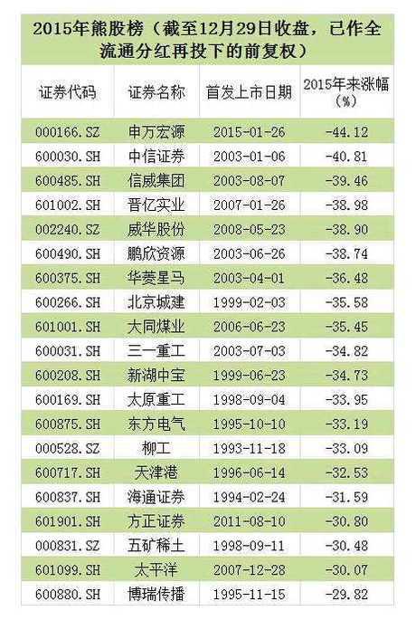 老澳门开奖结果+开奖记录20,新式数据解释设想_移动版17.671