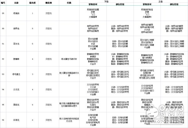 2024年全年资料免费大全优势,效率评估方案_珍藏版50.400