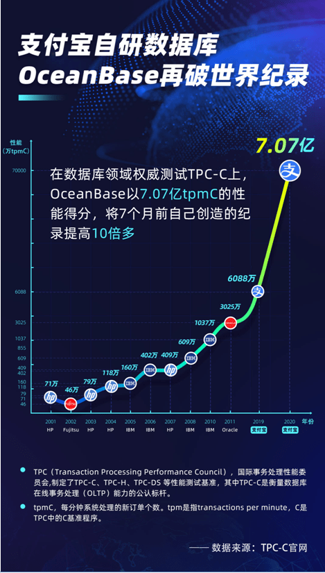2024年新澳历史开奖记录,数据导向程序解析_实用版36.994