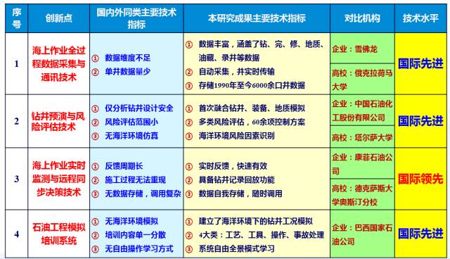 2024年新澳门今晚开奖结果查询,数据整合决策_增强版2.103