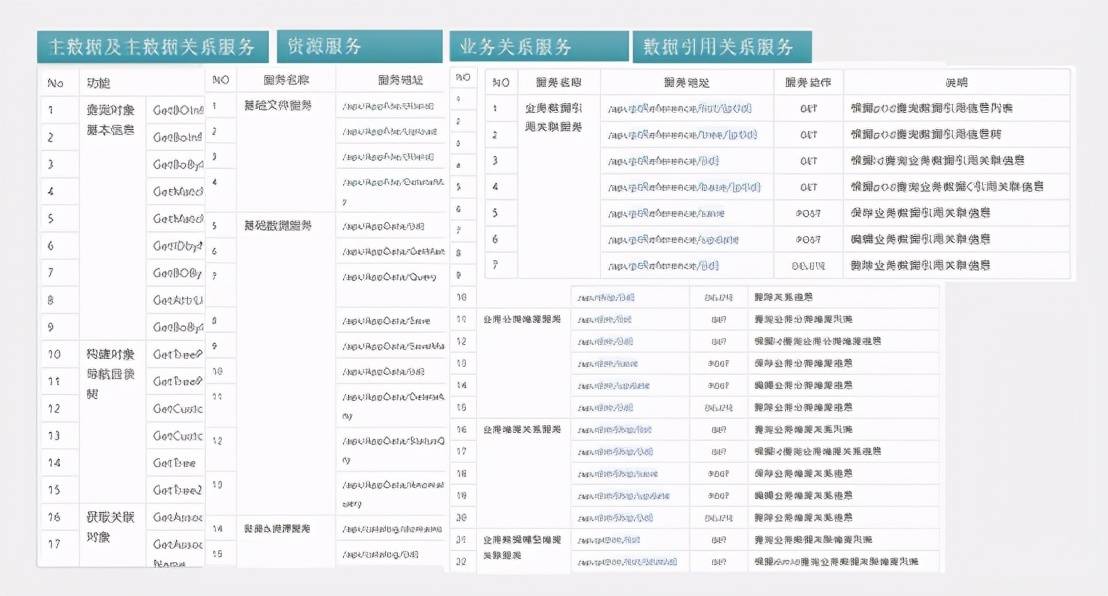 2024新奥历史开奖记录香港,创新发展策略_设计师版96.356