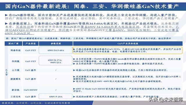 2024新奥精准资料大全,快速实施解答研究_智慧版3.996