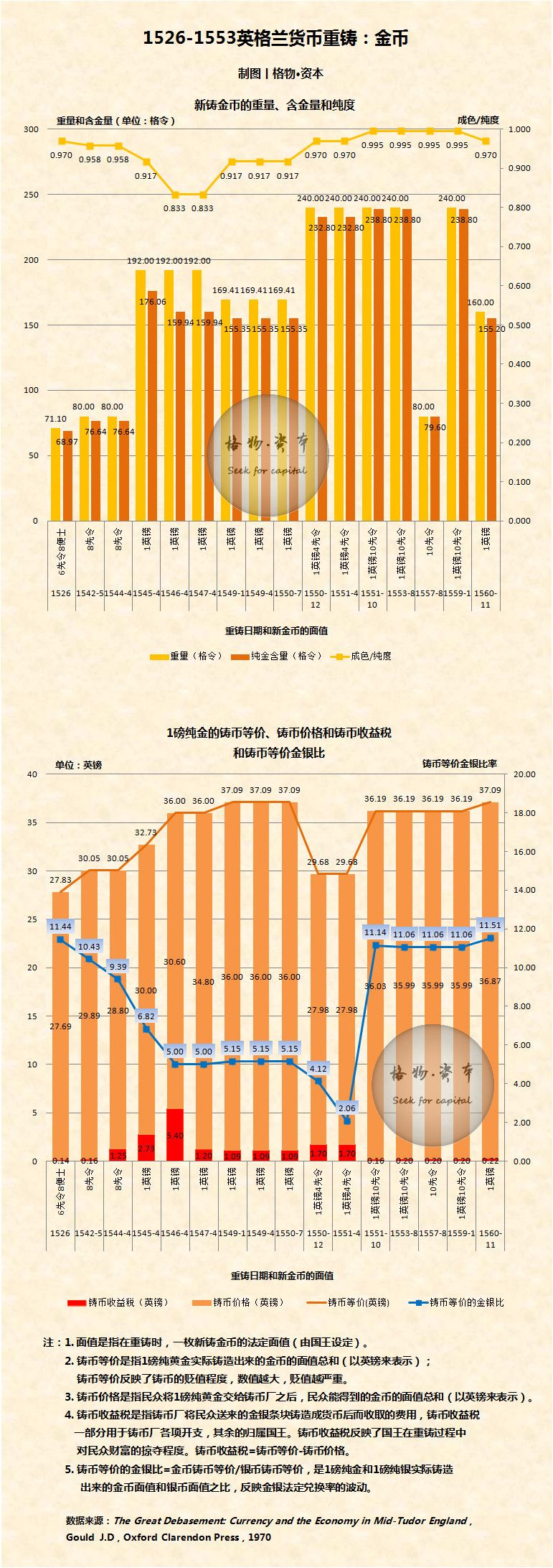 2024新奥门免费资料,实际确凿数据解析统计_数字处理版22.722