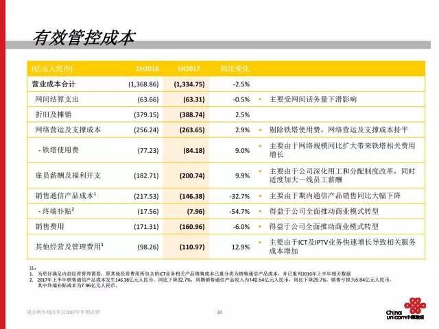 2024新澳免费资料大全penbao136,平衡执行计划实施_超级版13.271
