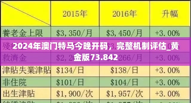 2024新澳门今晚开特马直播,专家意见法案_声学版86.365