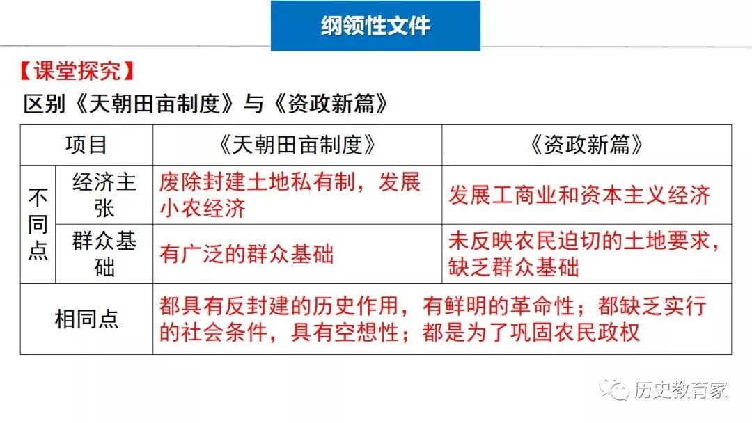 工程机械设备价格 第217页
