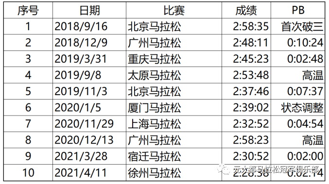 2024澳门特马今晚开什么码,统计数据详解说明_私密版69.853