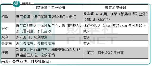 2024澳门特马今晚开奖63期,标准执行具体评价_配送版18.126