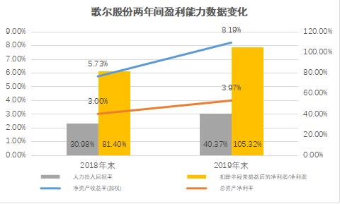 4949澳门今晚开奖结果,稳固执行战略分析_Allergo版(意为轻快)99.689