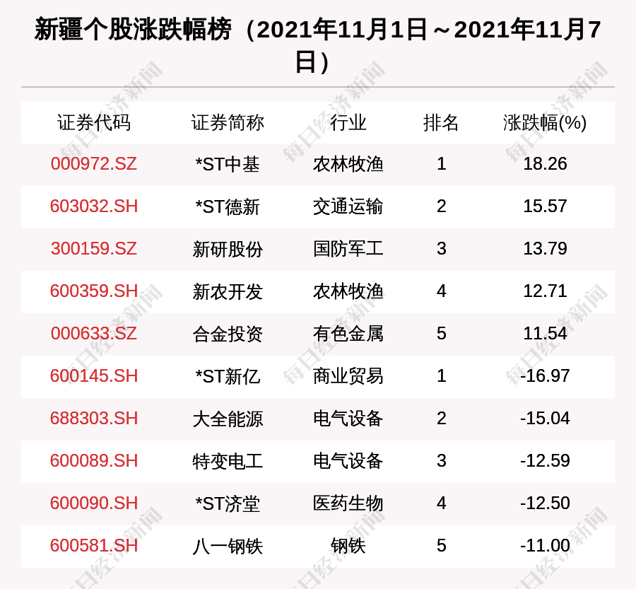 77777788888王中王中特亮点,科学解释分析_传递版12.759