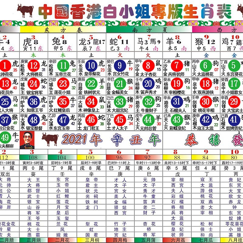 洛阳工程机械协会的职责 第217页