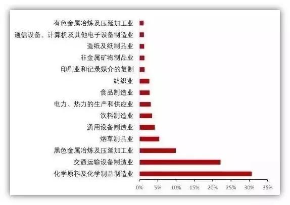 洛阳工程机械协会的职责 第216页