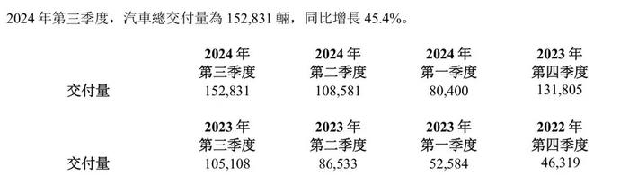 新澳2024最新资料大全,实践调查说明_拍照版25.429
