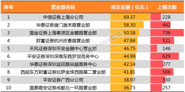新澳天天开奖免费资料大全最新,实践数据分析评估_量身定制版41.226
