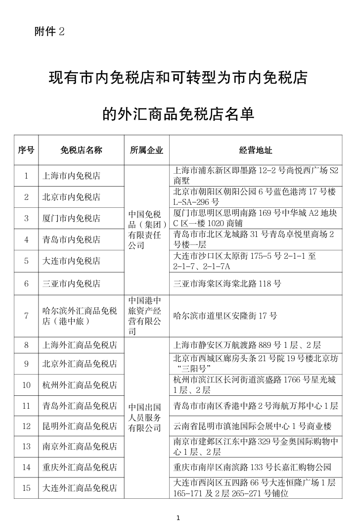 新澳天天彩免费资料大全查询,定性解析明确评估_Allergo版(意为轻快)9.707