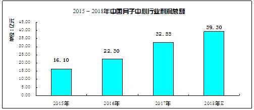 工程机械设备价格 第213页