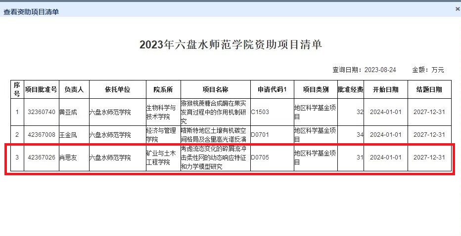 新澳门一肖一特一中,科学解释分析_无线版98.784