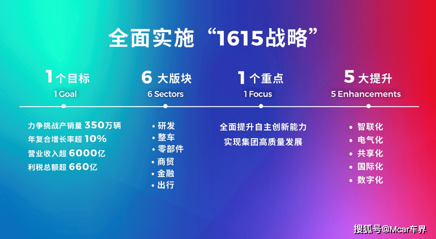 新澳门今晚开奖结果+开奖,稳固执行战略分析_竞技版26.127