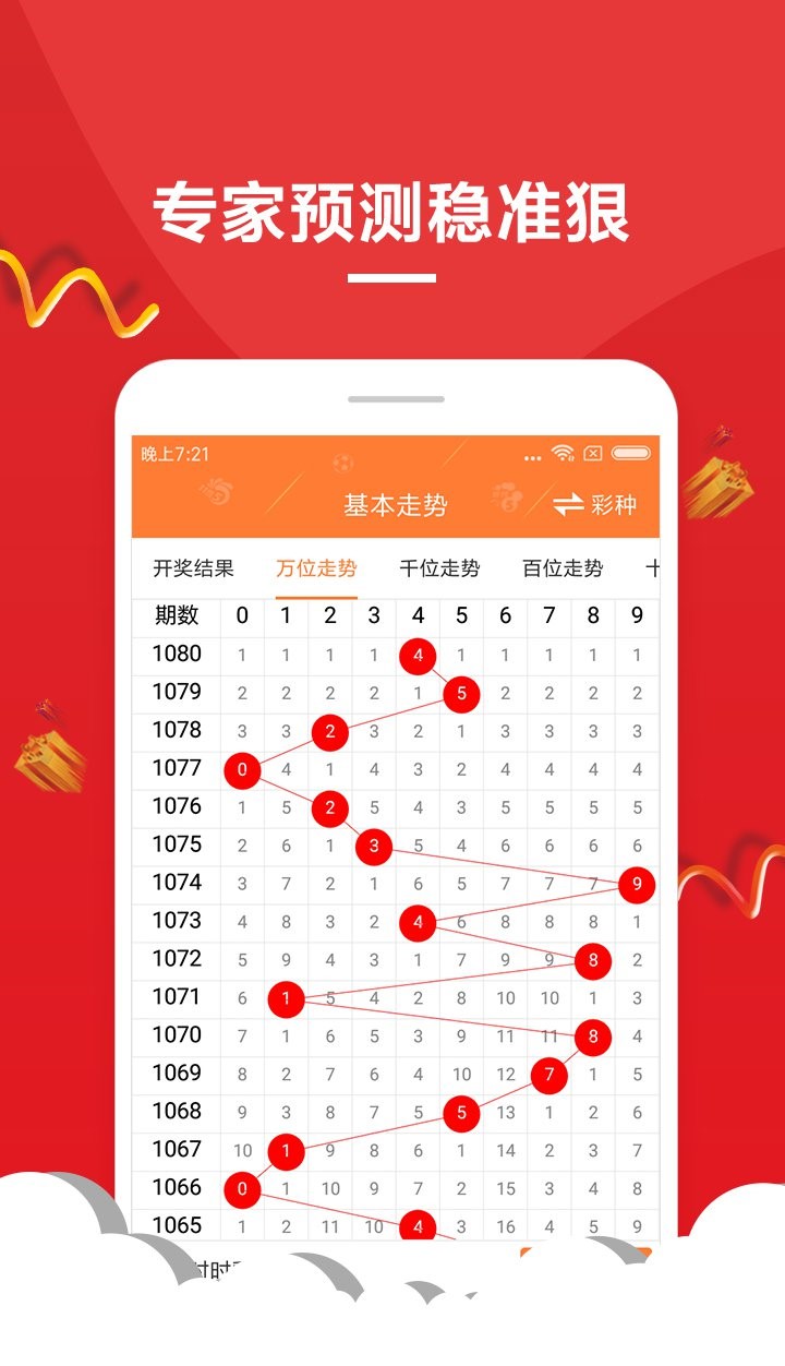 工程机械设备价格 第212页
