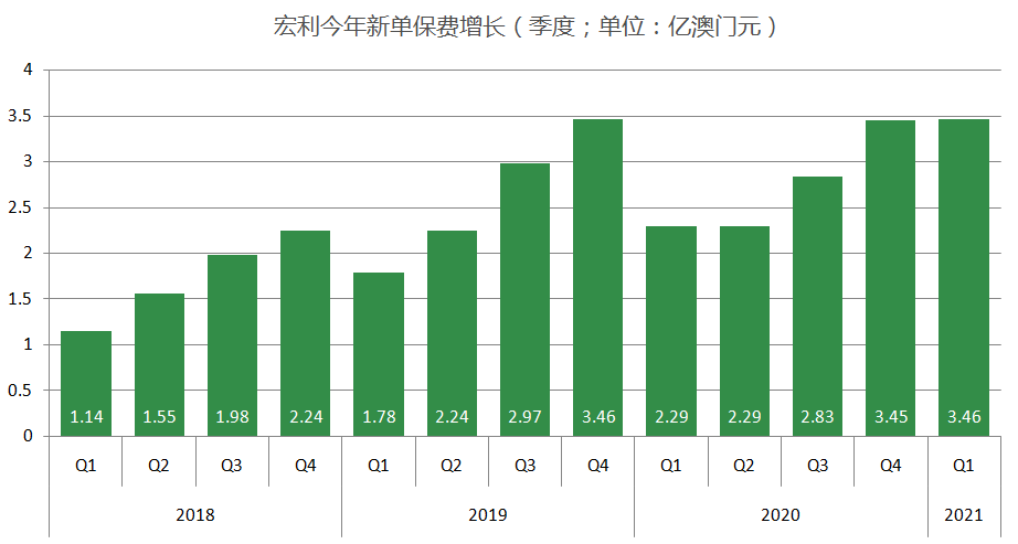 新澳门彩历史开奖记录走势图,统计材料解释设想_美学版76.194