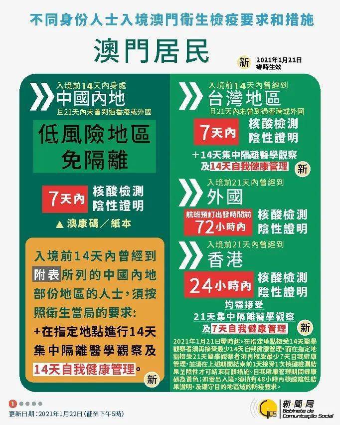 新澳门最新开奖结果查询今天,社会责任实施_方案版7.184