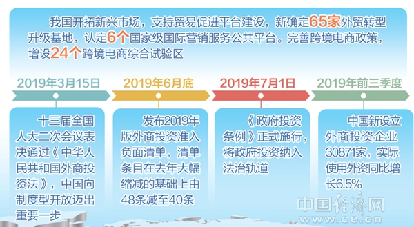 洛阳工程机械协会的职责 第213页