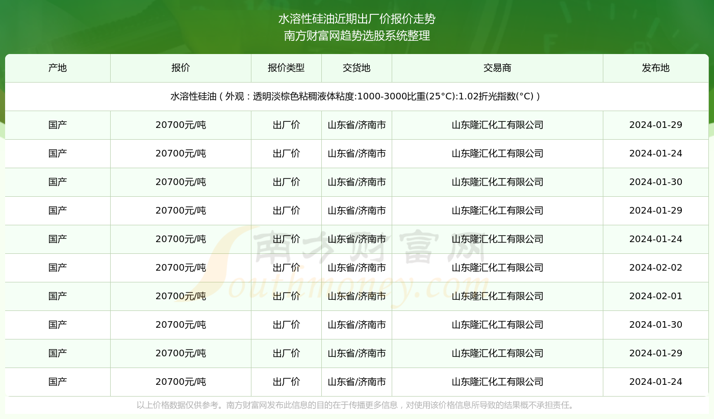 澳彩资料免费资料大全,科学依据解析_透明版34.219