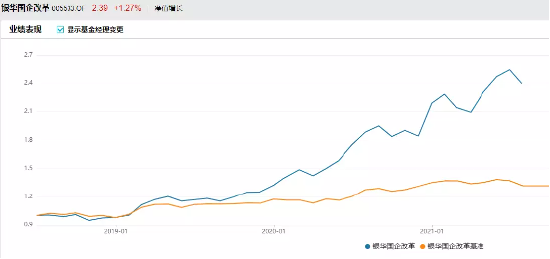 澳门一码一肖一特一中是公开的吗,实证分析细明数据_创业板95.652
