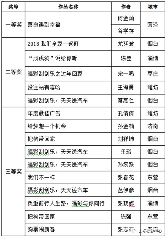 澳门天天开彩期期精准,现象分析定义_轻奢版94.548