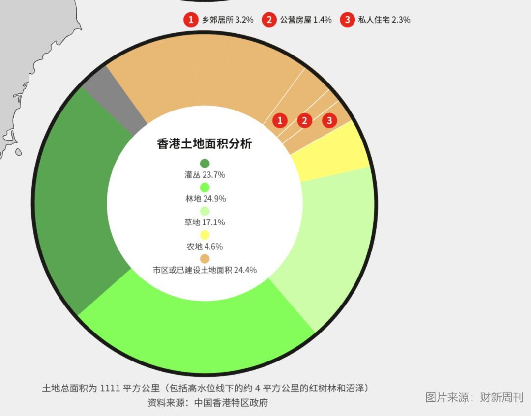 香港4777777开奖结果+开奖结果一,设计规划引导方式_创意版56.371