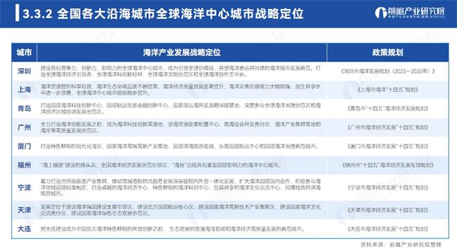 工程机械设备价格 第207页